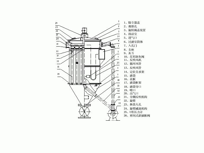 破碎機除塵器